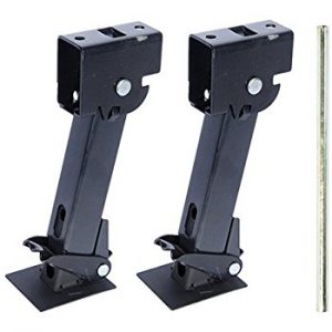 Stabilizers Stabilizers